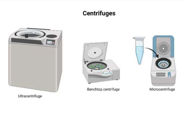 Various Laboratory Centrifuges and the Procedures That They Are Used For