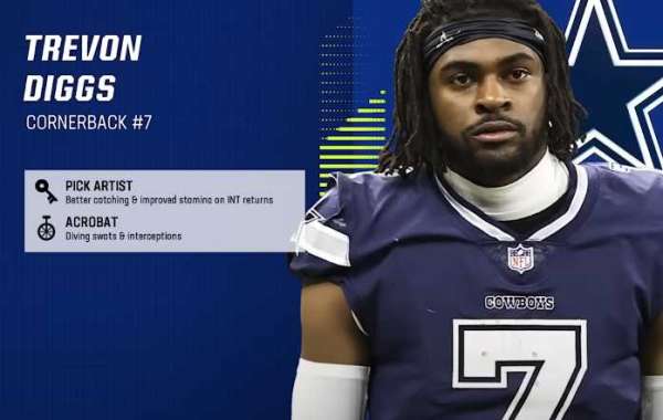 here are the players in Madden 23 News who have the best speed