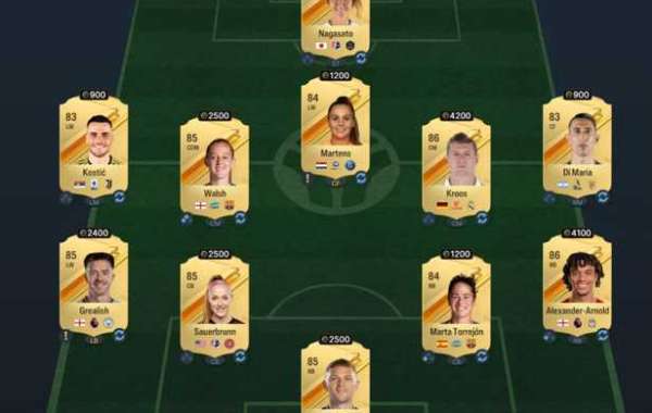 Complete Guide: Alba Redondo TOTS SBC in FIFA Ultimate Team