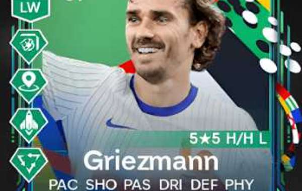 Antoine Griezmann Biography: Career, Achievements & More