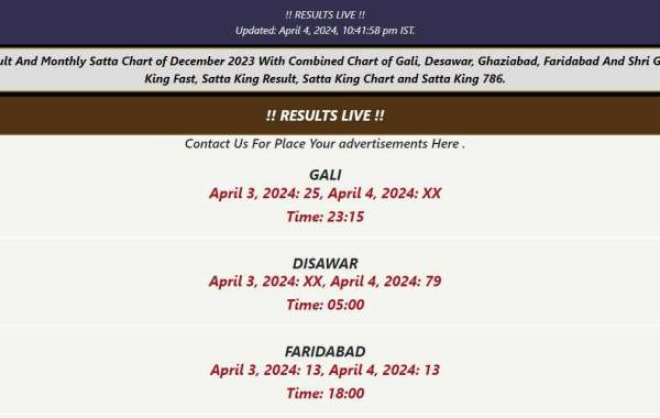 Satta king result  how to play