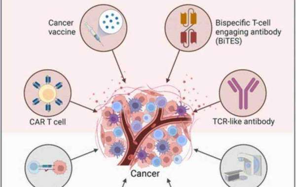 Immunotherapy Breakthroughs: How Cancer Vaccines Are Shaping Modern Medicine