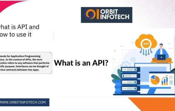 How to Use AI in Content Marketing and What is API Use in SEO?