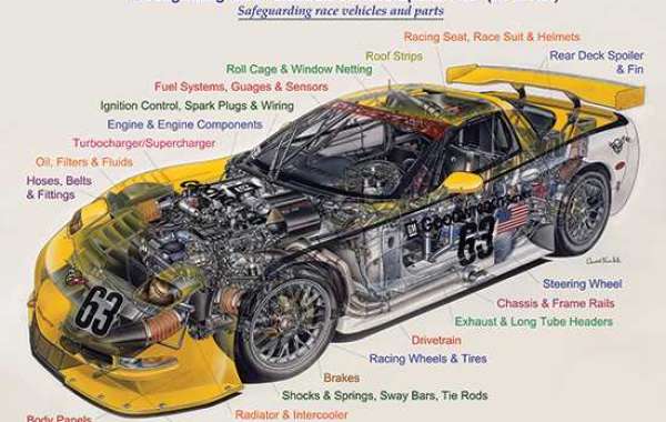 Race Car Parts: Essential Components for Performance and Speed